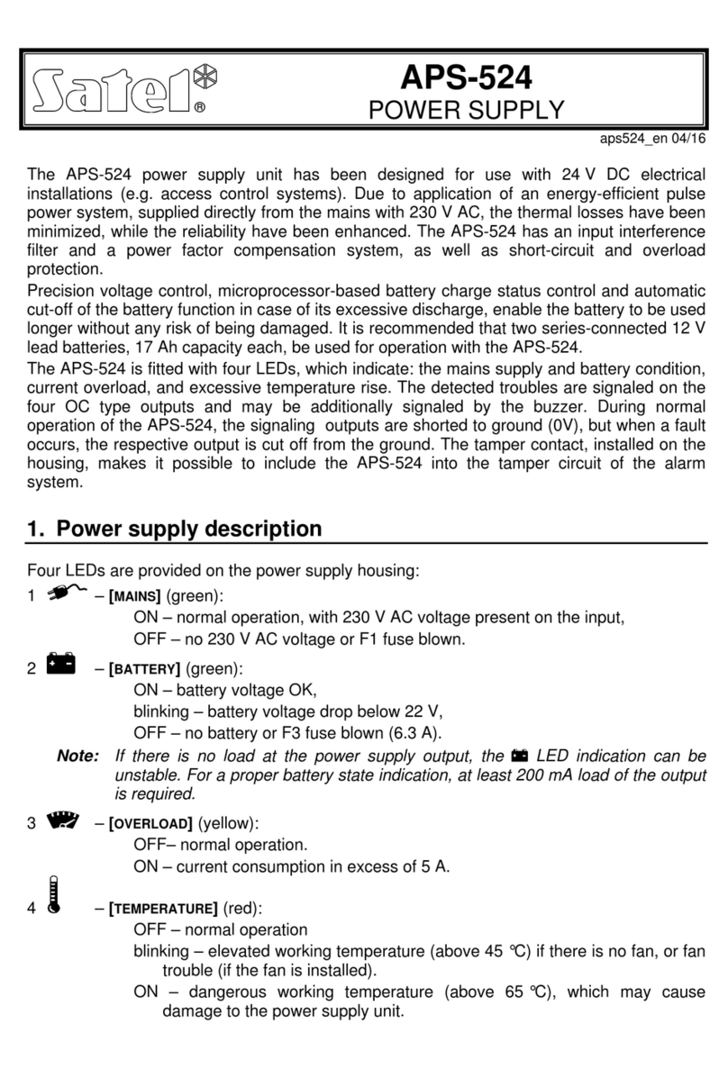 Satel APS-524 manual