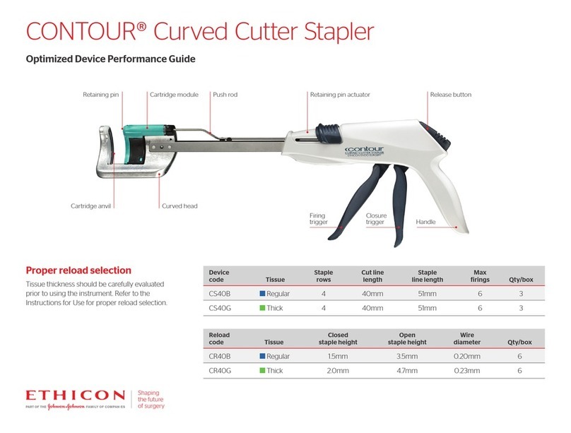 Ethicon CONTOUR CS40B Optimized Device Performance Guide
