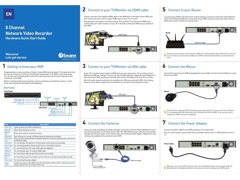 Swann NVRx-7090 User manual