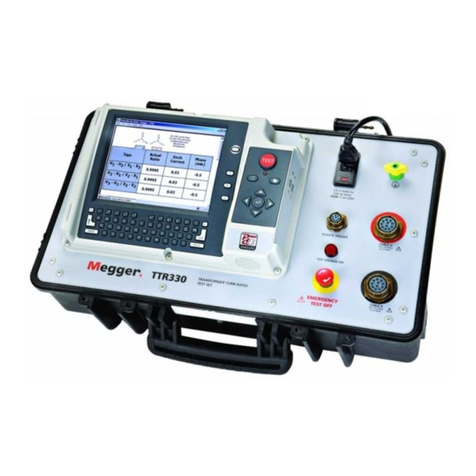 Megger Three-Phase TTR User manual