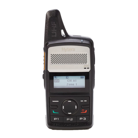 Hytera PD362 User manual