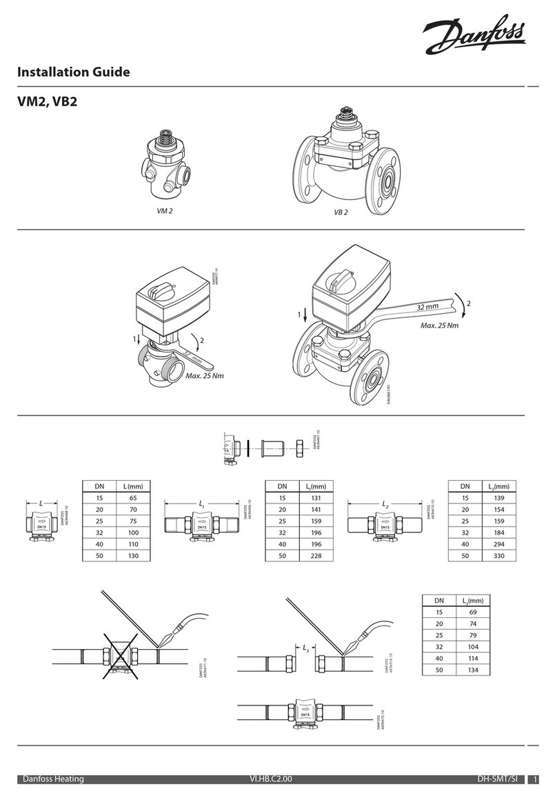 Danfoss VM2 User manual