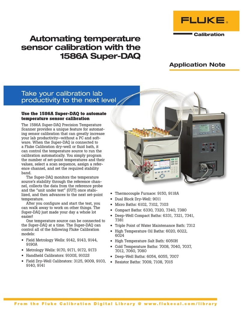 Fluke Calibration 1586A Super-DAQ Installation and operating instructions