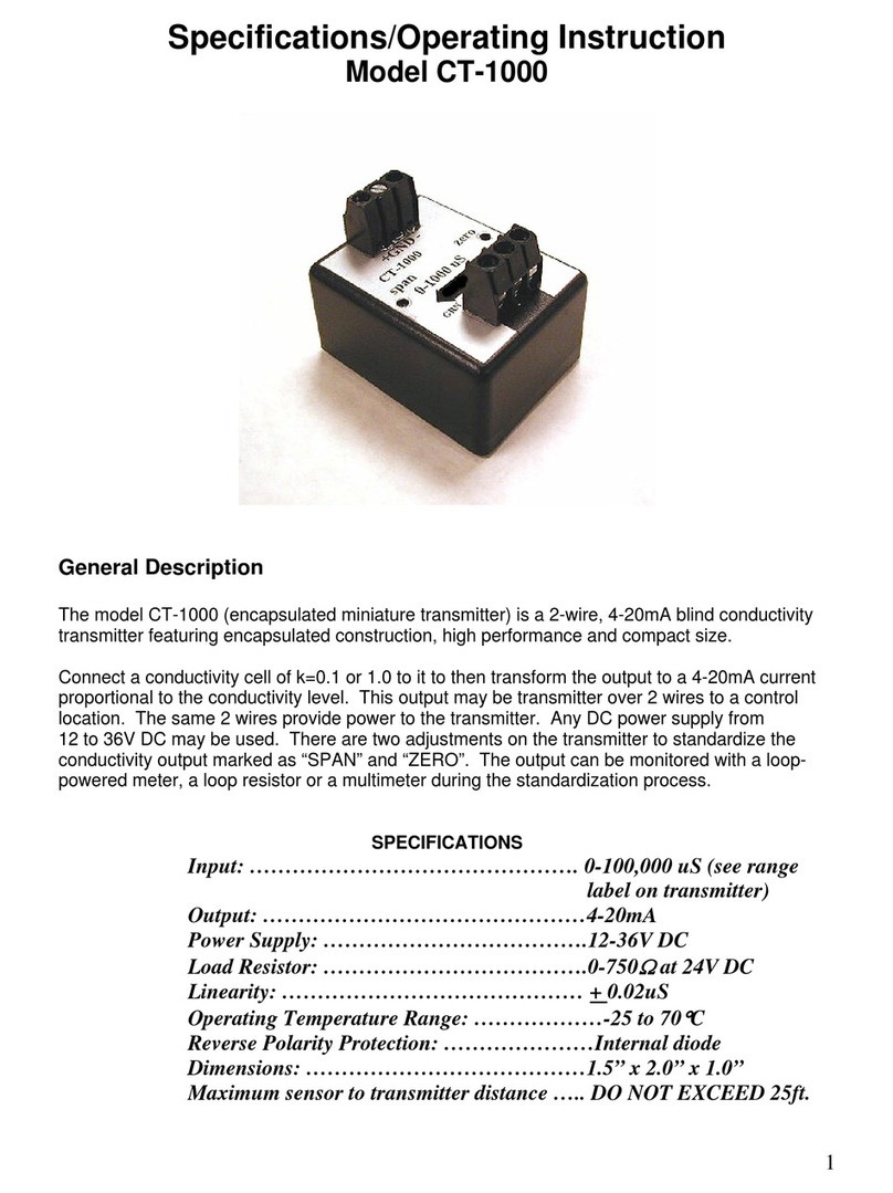 Sensorex CT-1000 User manual