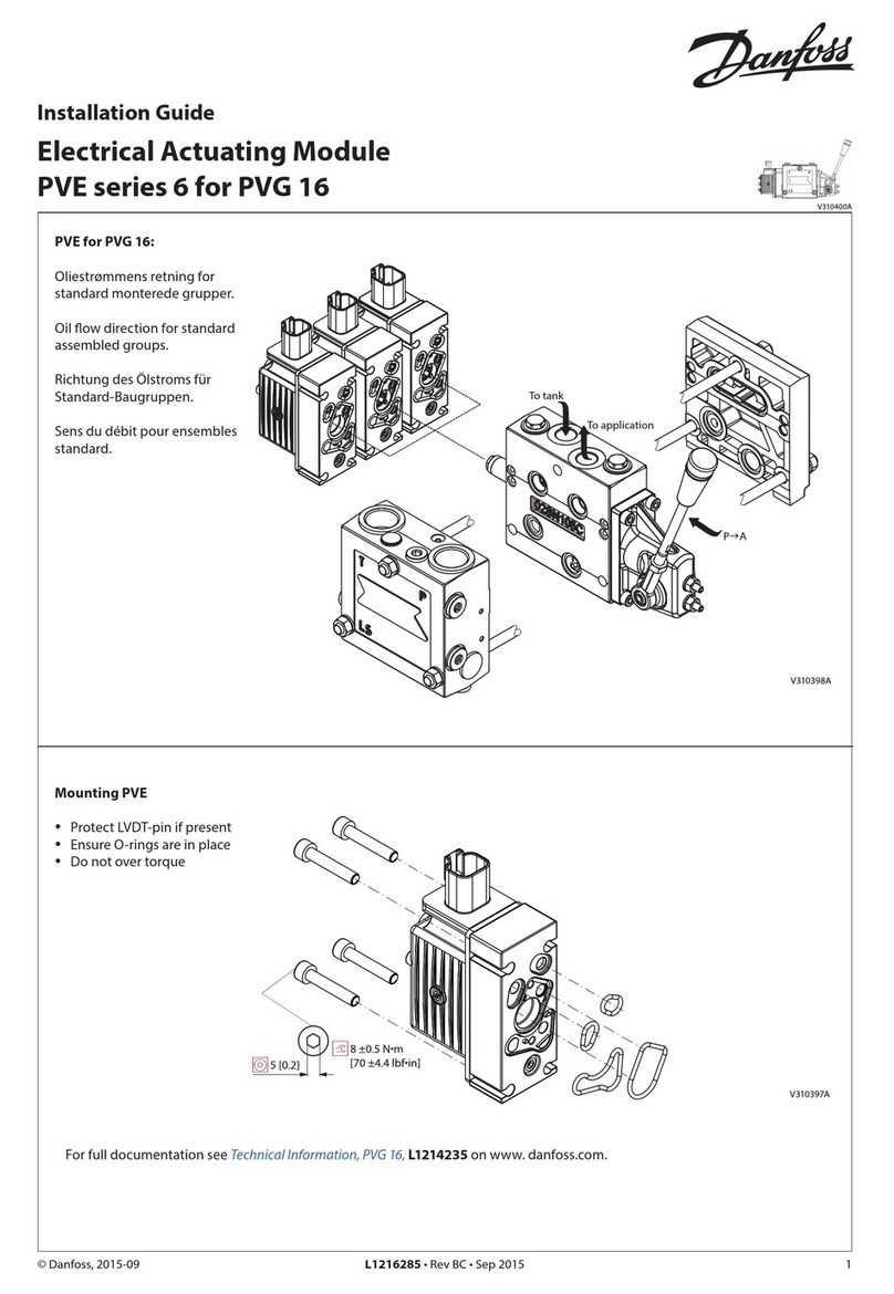 Danfoss PVEO User manual Danfoss PVEO User manual