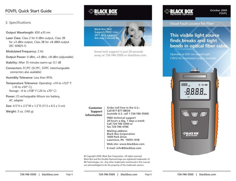 Black Box FOVFL quick start guide
