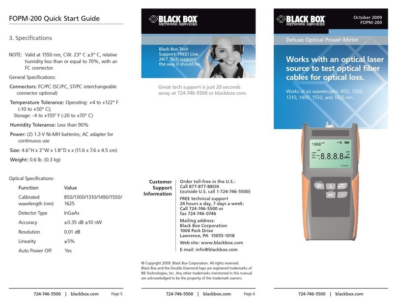 Black Box FOPM-200 User manual Black Box FOPM-200 User manual