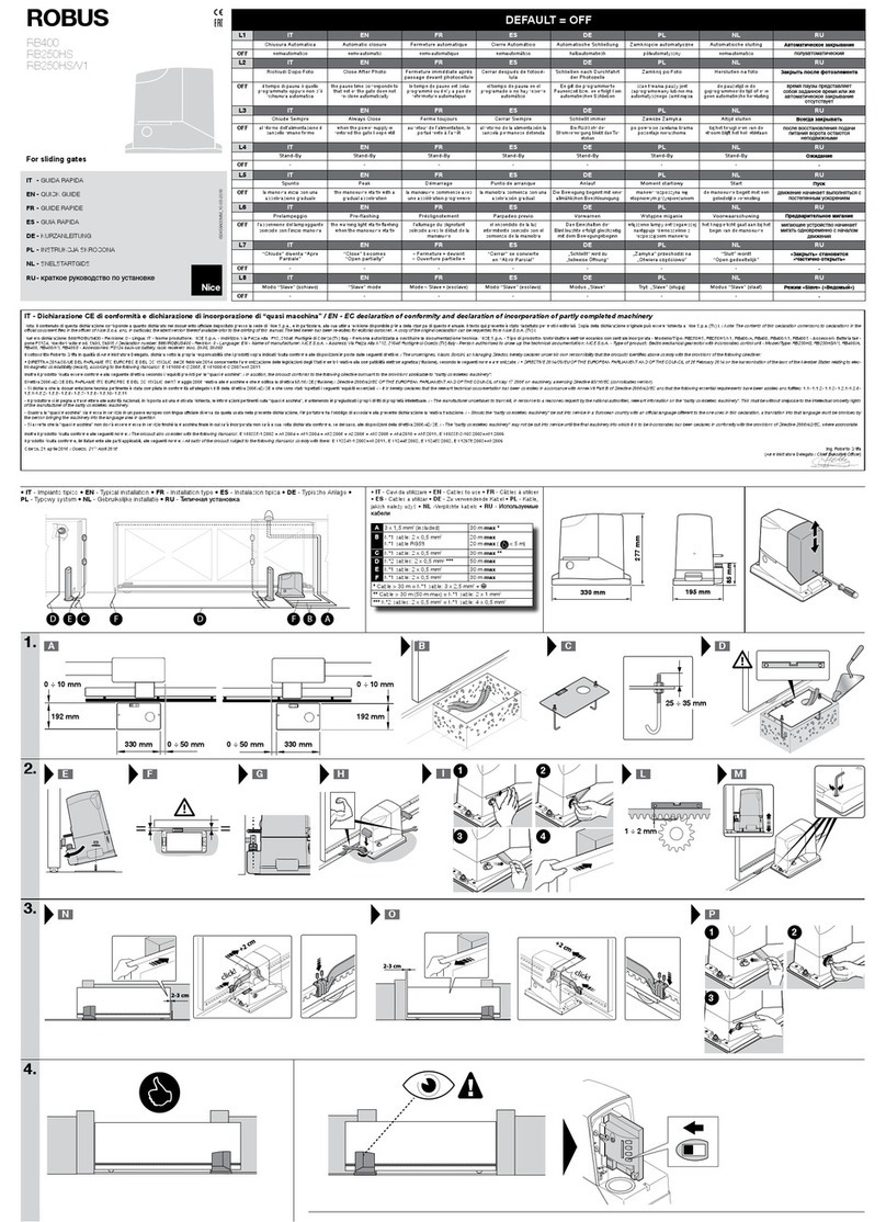 Nice ROBUS RB250HS User manual