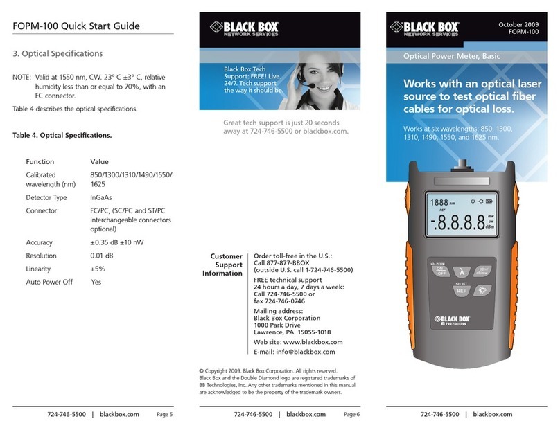 Black Box FOPM-100 User manual Black Box FOPM-100 User manual