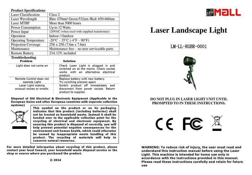 LEDMALL LM-LL-RGBR-0001 manual