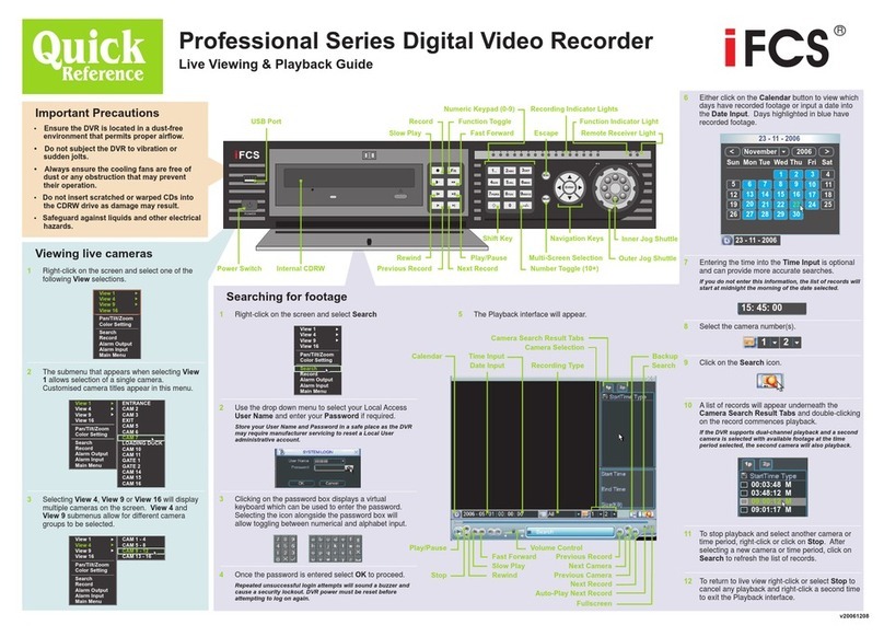 IFCS Professional Series quick reference