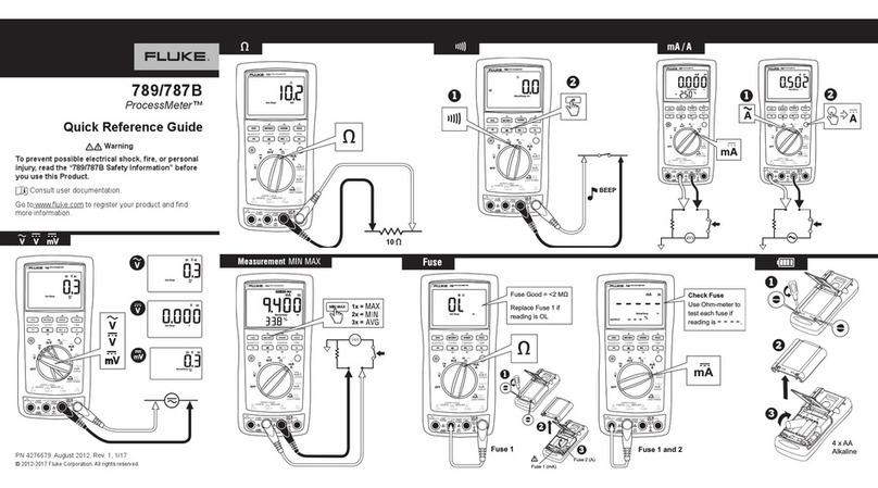 Fluke 789 Quick reference guide Fluke 789 Quick reference guide