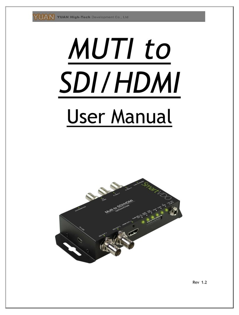 YUAN High-Tech Multi to SDI/HDMI User manual