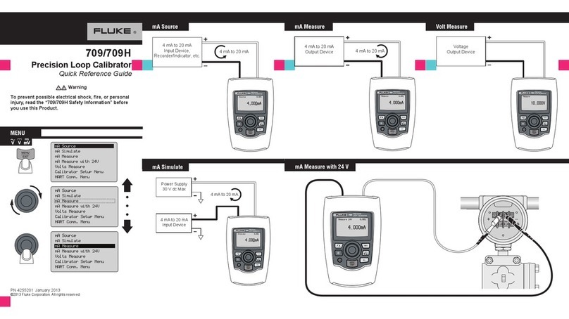 Fluke 709 User manual