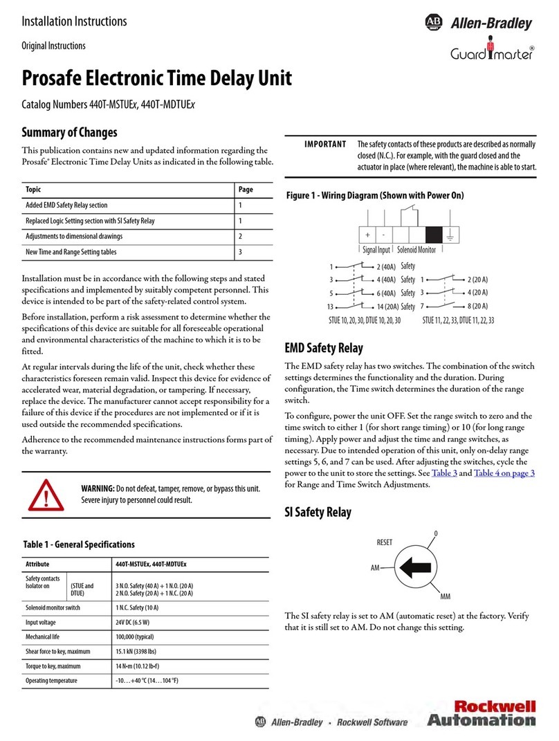 Allen-Bradley Prosafe 440T-MSTUEx User manual Allen-Bradley Prosafe 440T-MSTUEx User manual
