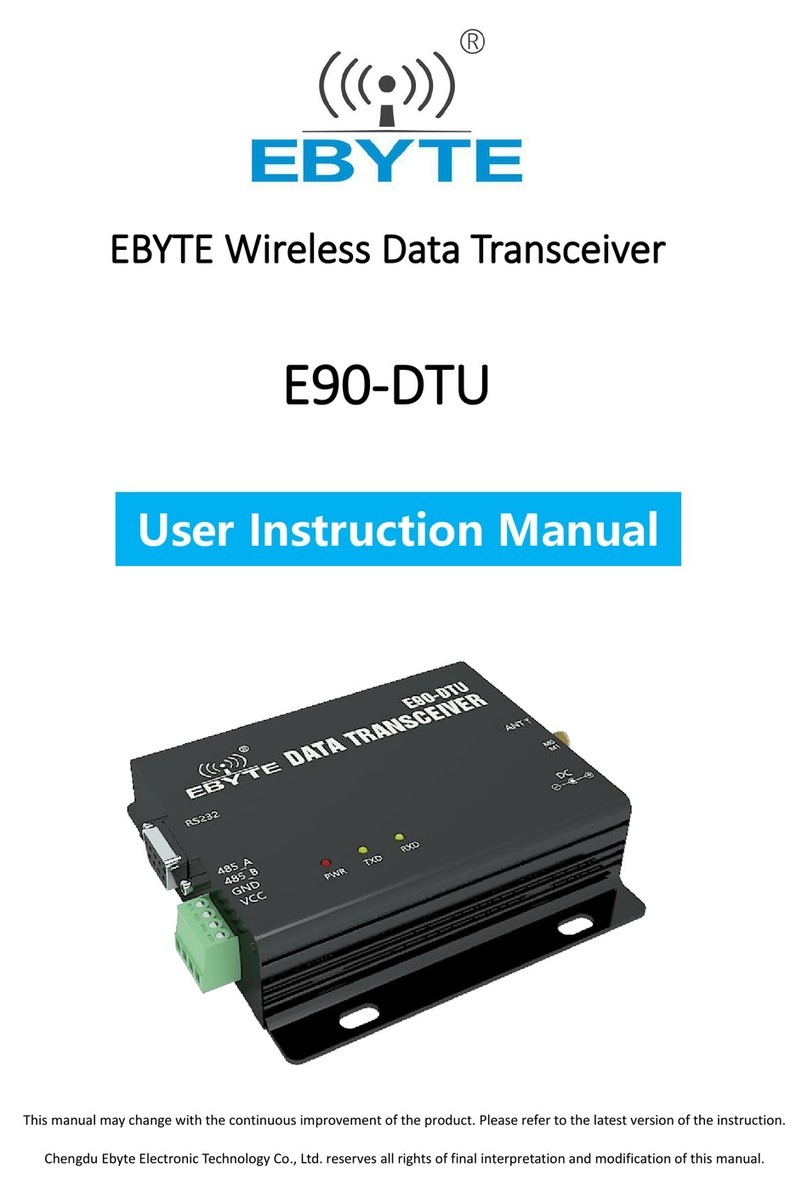 Ebyte E90-DTU Operator's manual