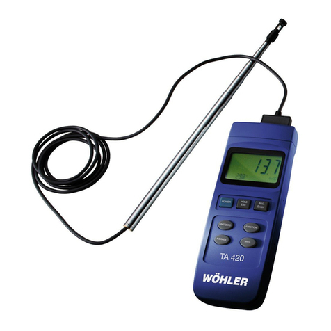 Wohler TA 420 User manual