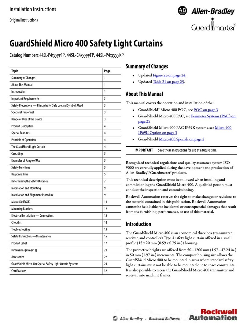 Allen-Bradley GuardShield Micro 400 User manual