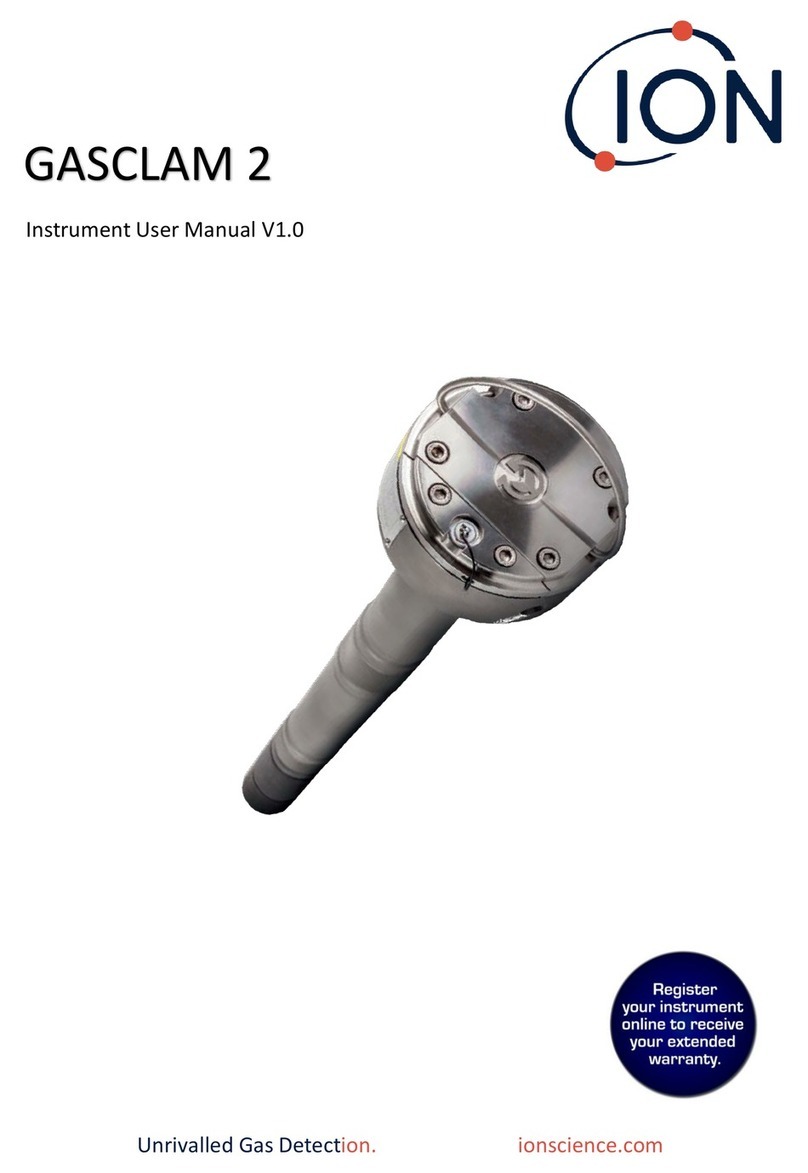 ion science GASCLAM 2 User manual
