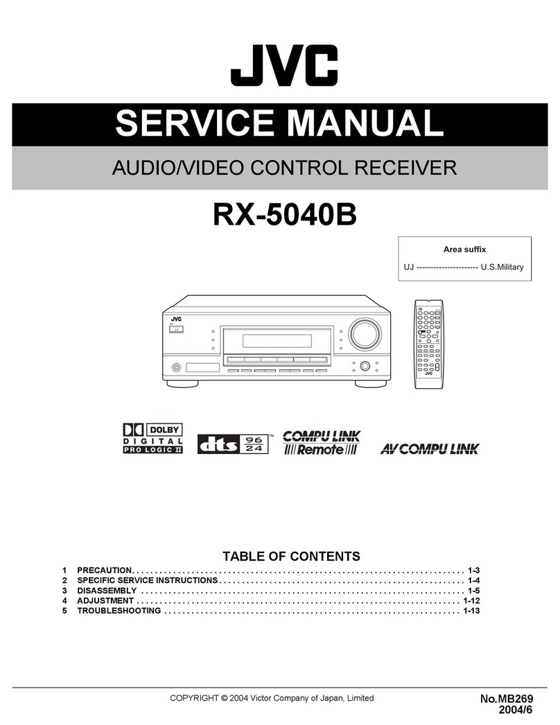 JVC RX-5040B User manual JVC RX-5040B User manual