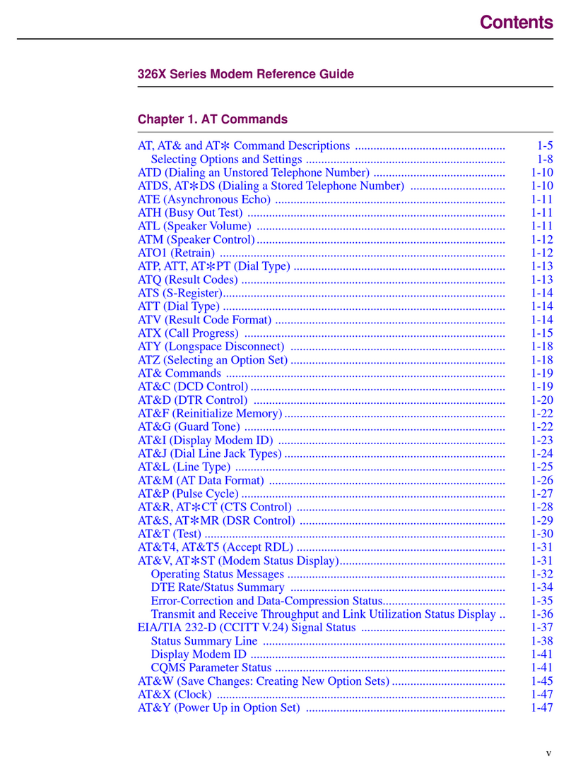 Codex 3265 reference guide