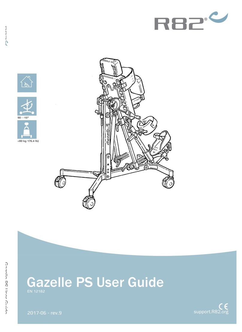 R82 Gazelle PS user guide