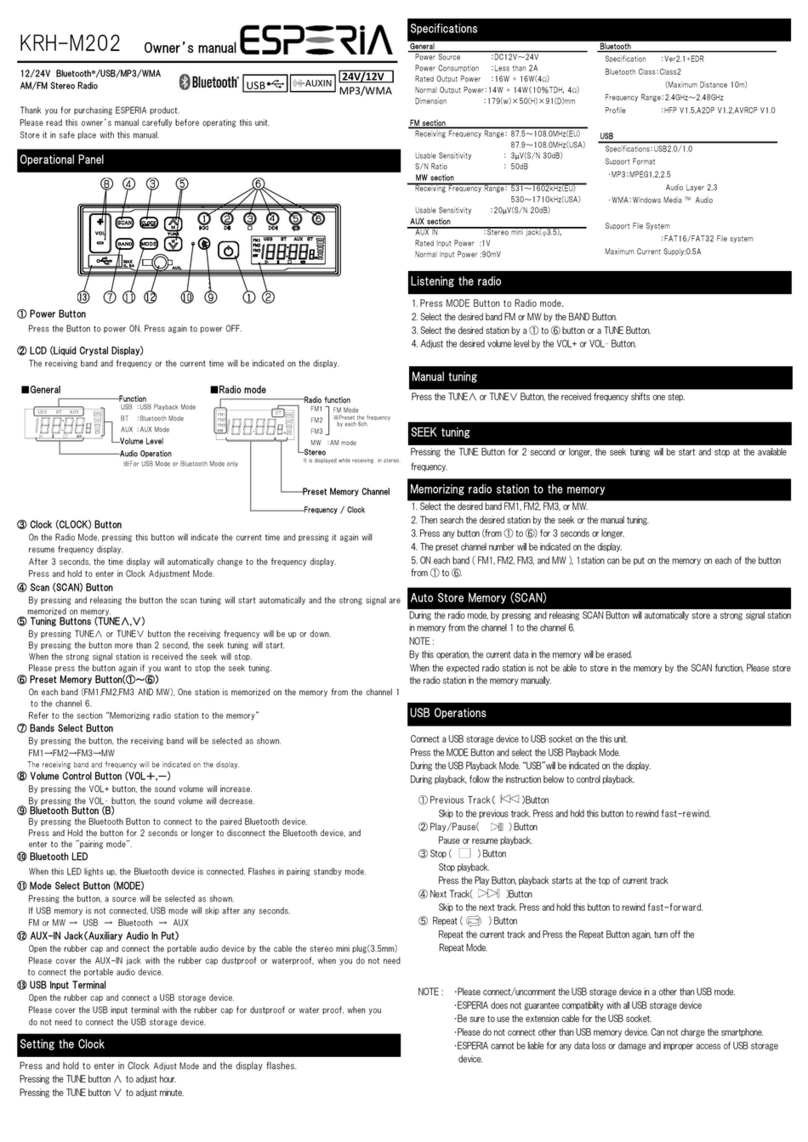 Esperia KRH-M202 owner's manual