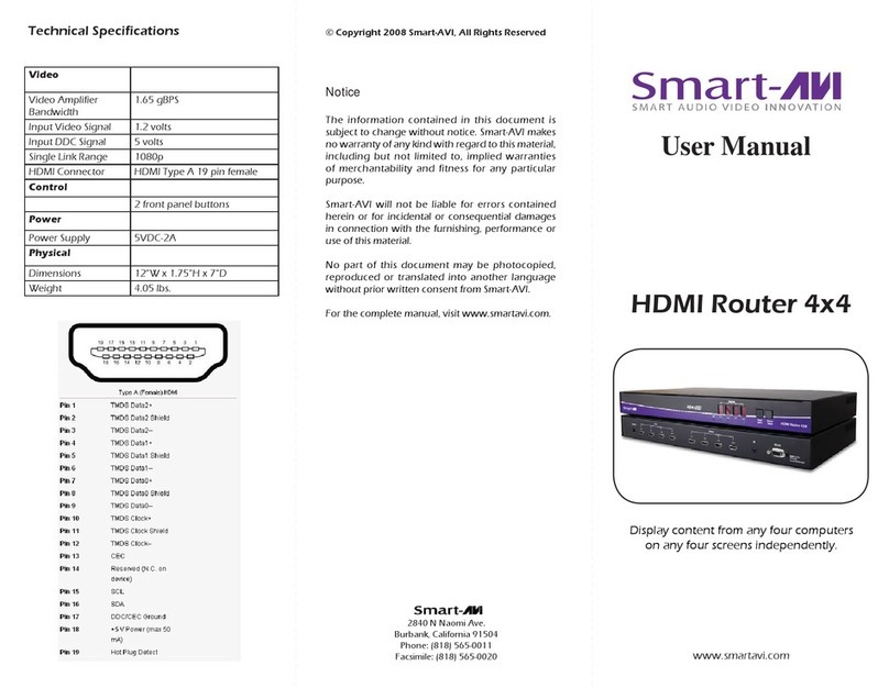 SMART-AVI HDMI4X4 User manual SMART-AVI HDMI4X4 User manual