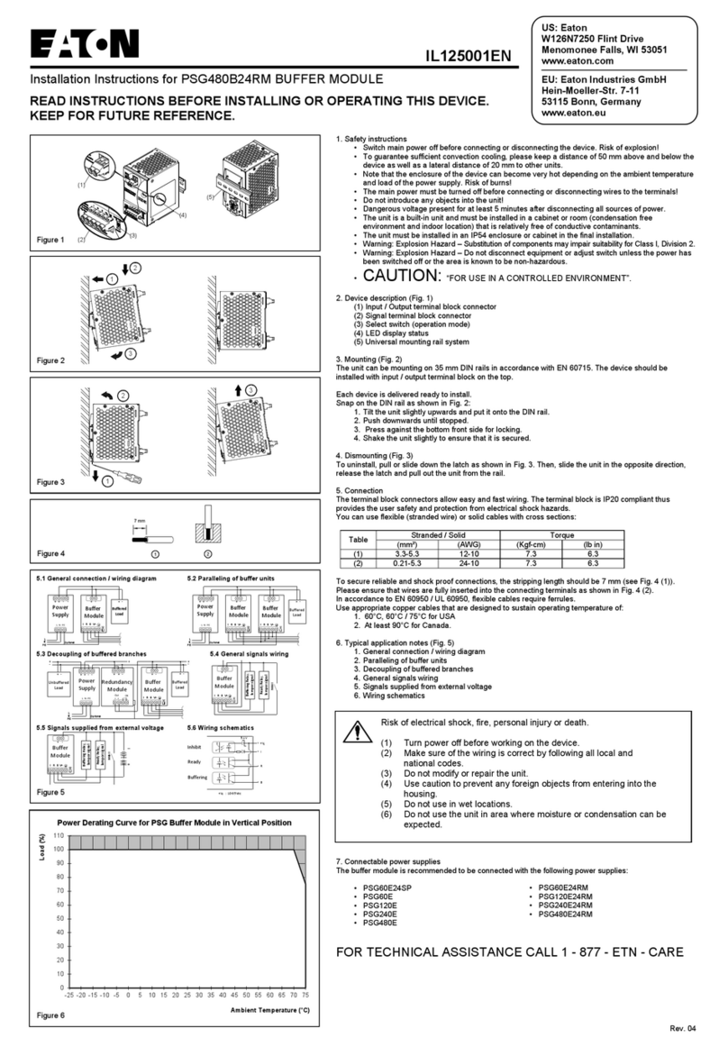 Eaton PSG480B24RM User manual Eaton PSG480B24RM User manual