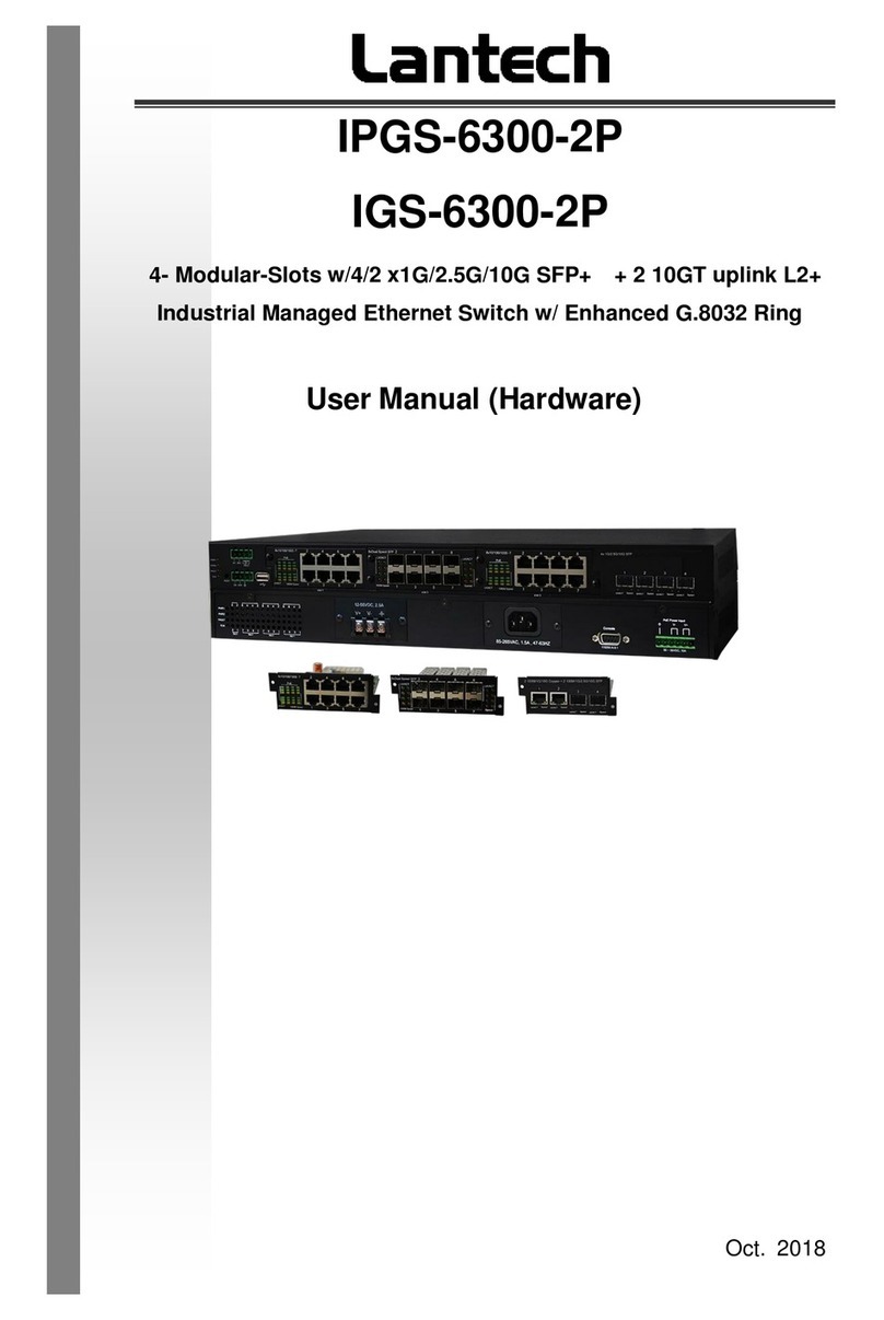 Lantech IGS-6300-2P user manual