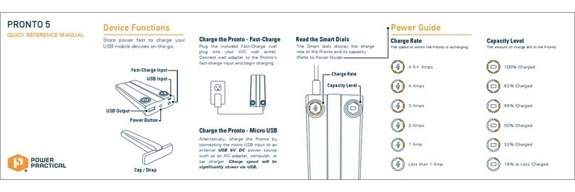 Power Practical PRONTO 5 Quick reference manual