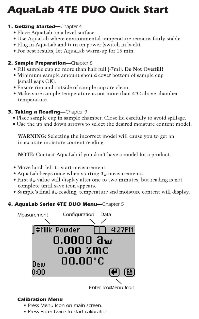 AquaLab 4TE Series User manual