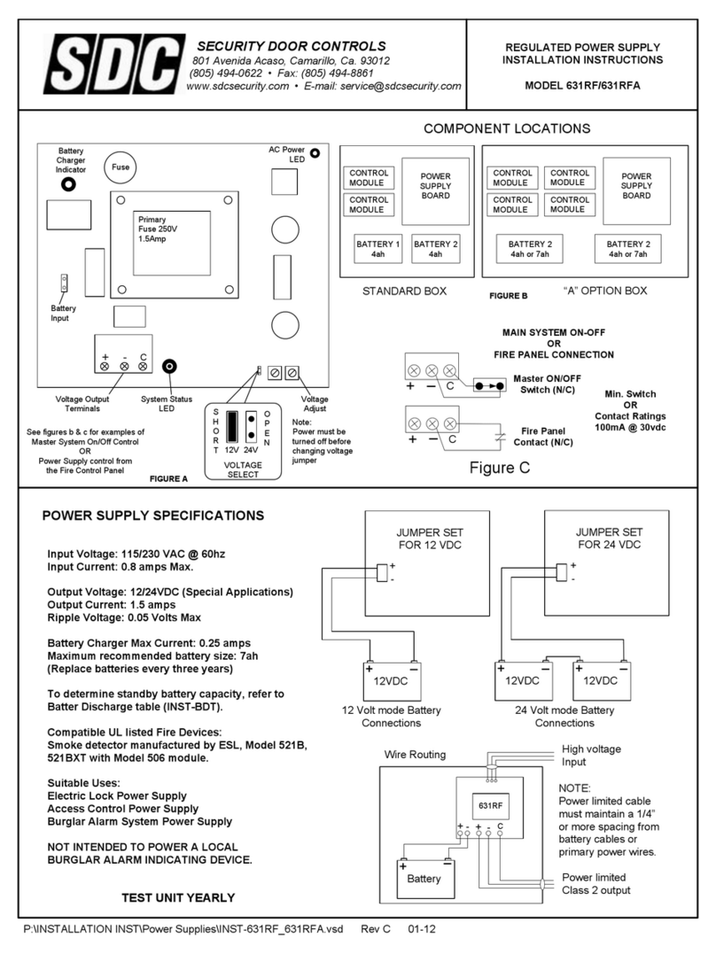 SDC 631RF installation instructions