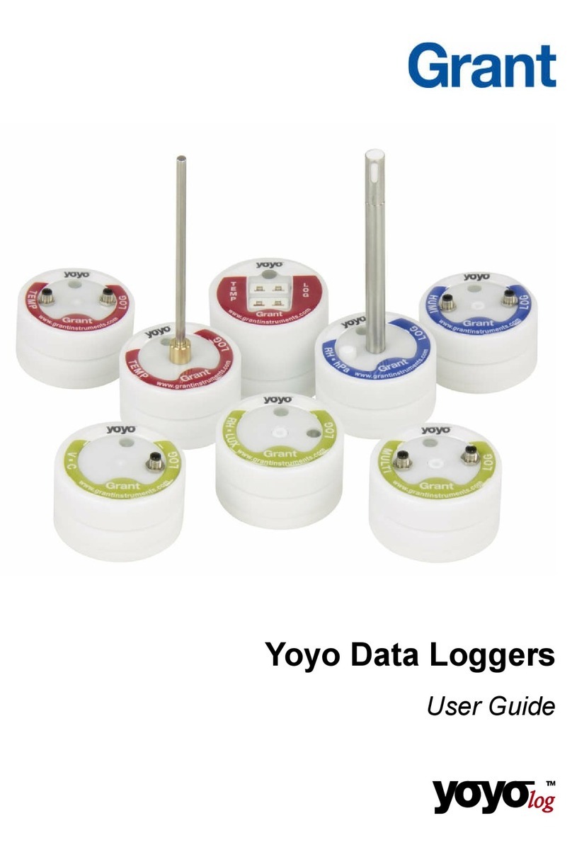 Grant Yoyo User manual