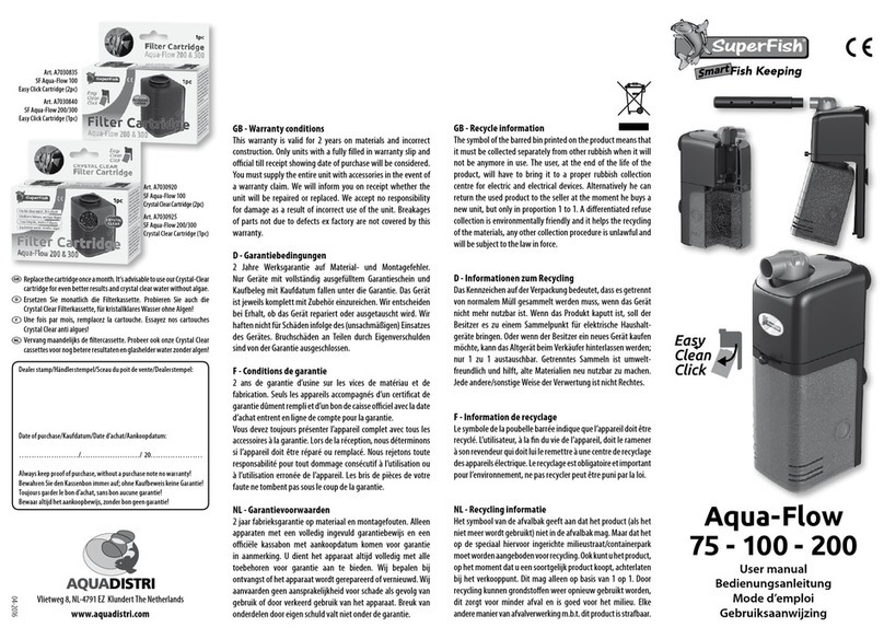 SuperFish Aqua-Flow 75 User manual