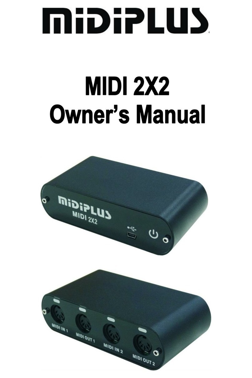 midiplus MIDI 2X2 User manual