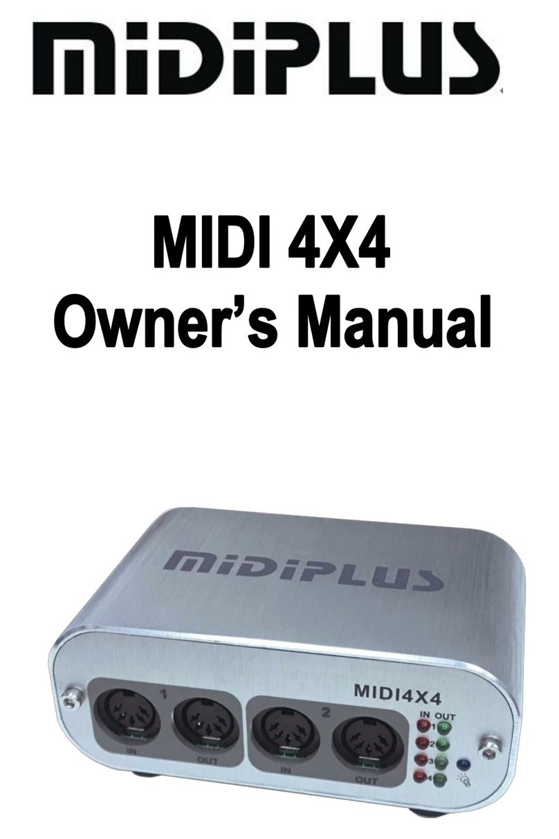 midiplus MIDI 4X4 User manual