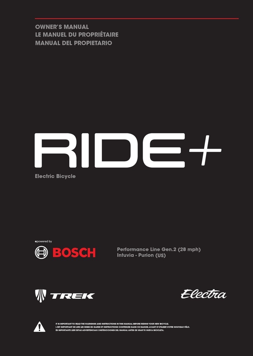Trek Ride Plus User manual