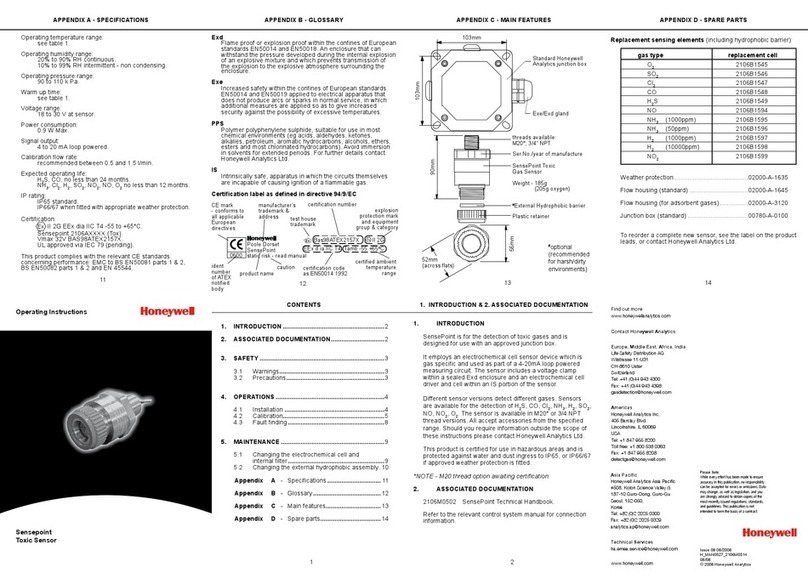 Honeywell Sensepoint User manual