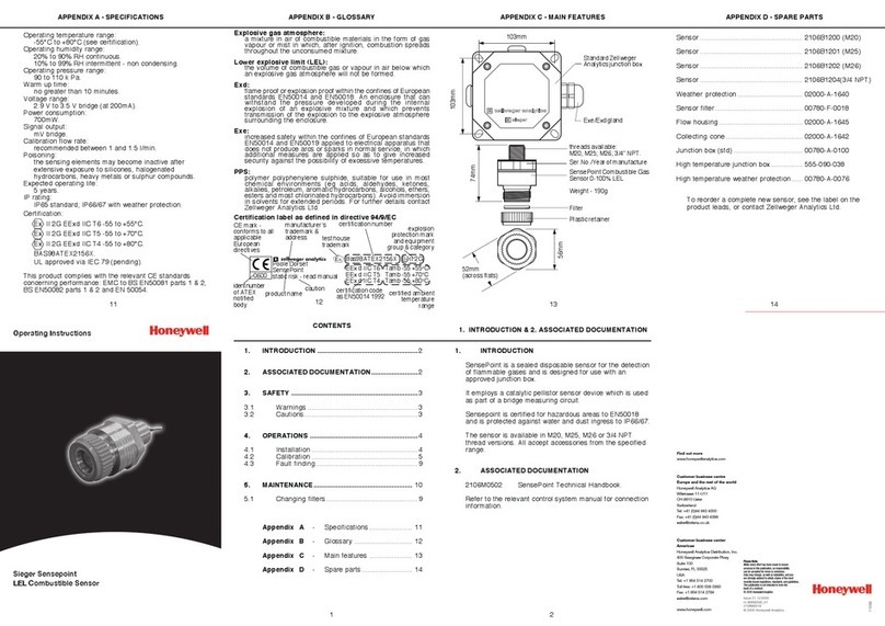 Honeywell Sieger Sensepoint User manual