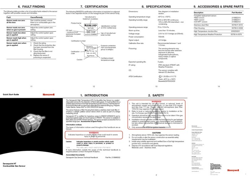 Honeywell Sensepoint HT User manual
