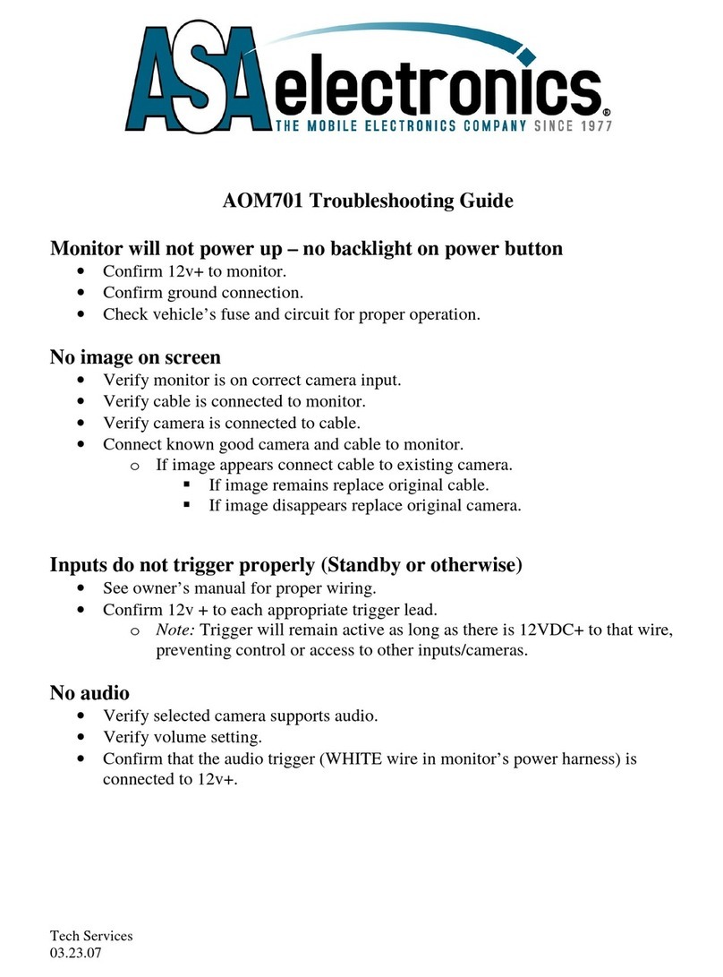 Voyager AOM701 User manual