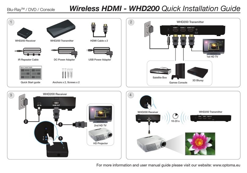 Optoma WHD200 Quick installation guide