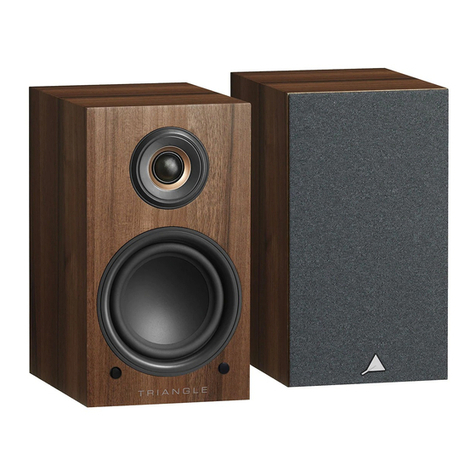 TriangleTube ELARA LN01A Owner's manual & warranty