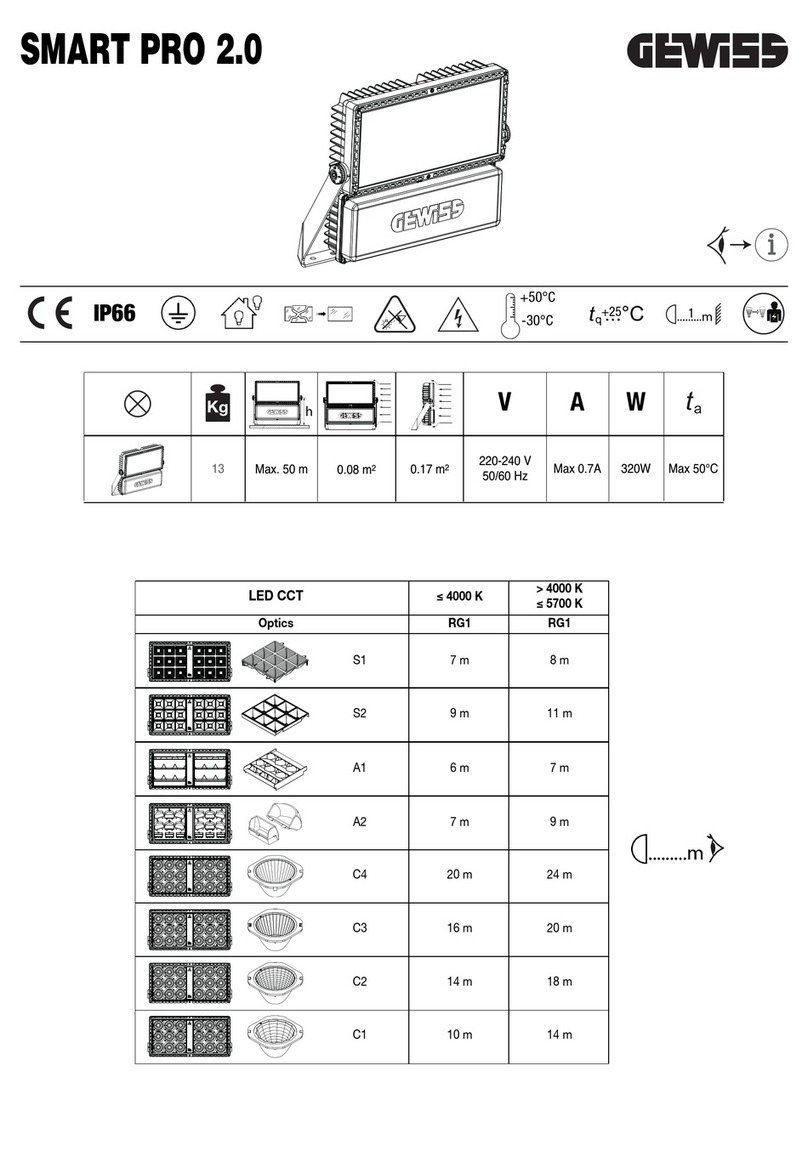 Gewiss SMART PRO 2.0 manual