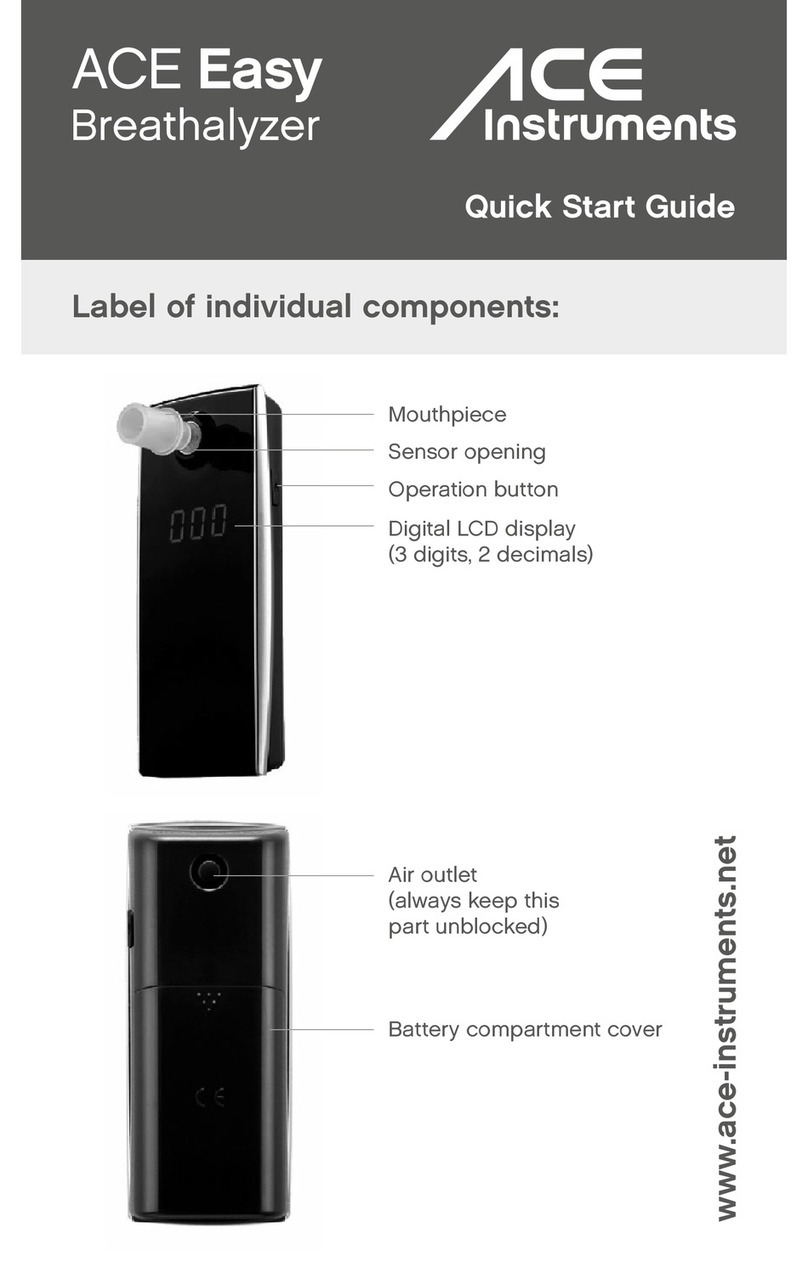 ACE INSTRUMENTS ACE Easy User manual
