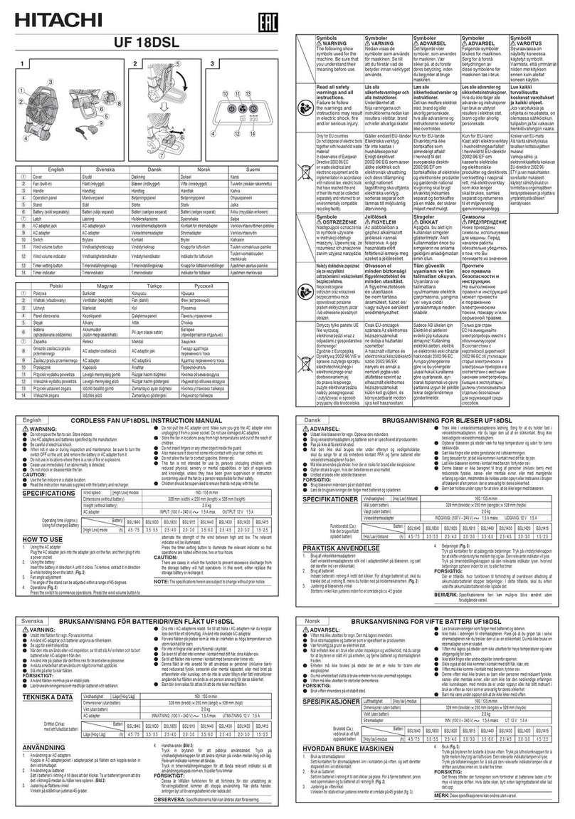 Hitachi UF 18DSL instruction manual