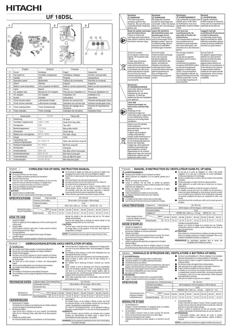 Hitachi UF 18DSL instruction manual