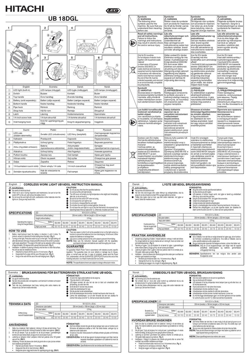 Hitachi UB 18DGL User manual