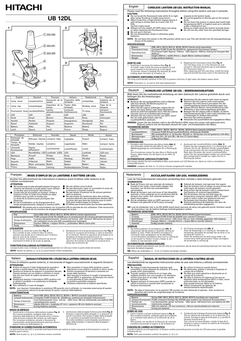 Hitachi UB 12DL instruction manual